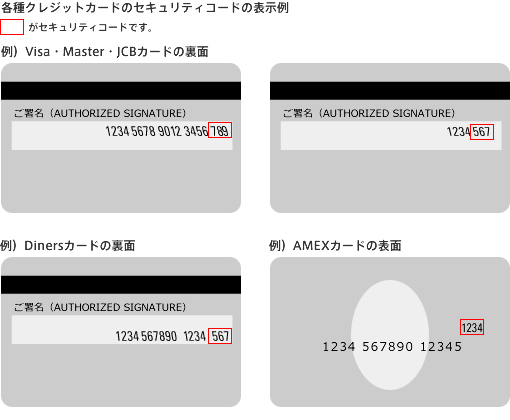 クレジットカードのセキュリティコード