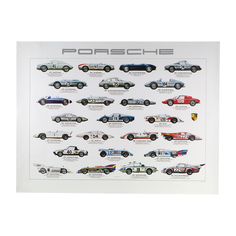 オリジナルポスター /  PORSCHE Racing Car Historyイメージ0