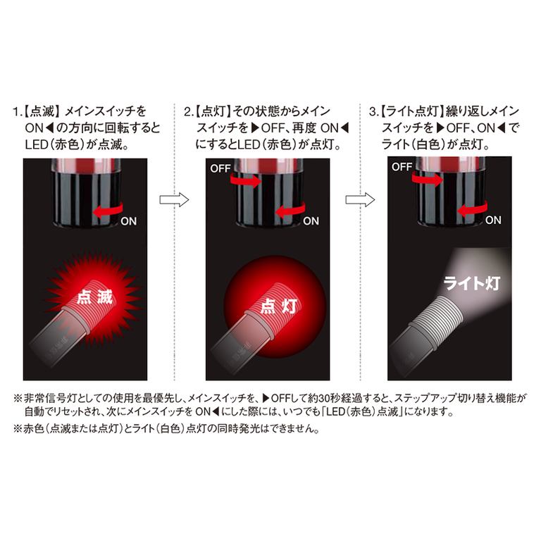 3WAY 非常信号灯イメージ3