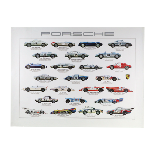オリジナルポスター /  PORSCHE Racing Car History